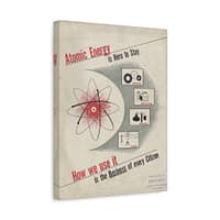 3058713798608974698_2048-1.jpeg Atomic Energy Is Here to Stay – U.S. Government (c. 1950s) – Atomic Age Canvas Print