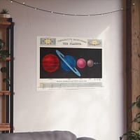 16165819455175349585_2048.jpeg Comparative Magnitudes of The Planets - James Reynolds (1846) - Vintage Art Poster Print