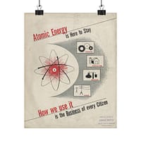 14470851181621338950_2048.jpeg Atomic Energy Is Here to Stay – U.S. Government (c. 1950s) – Atomic Age Poster Print