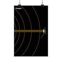 2323763278812245667_2048.jpeg Voyager 2 Probe – NASA – Space Age Poster Print