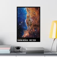 40127532347826458_2048.jpeg Carina Nebula - NIRCam Compass Image - NASA James Webb Space Telescope - Space Age Poster Print