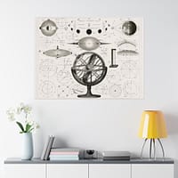 10288932172114897291_2048.jpeg Astronomical Spheres, Charts and Diagrams - Johann Georg Heck (1849) - Vintage Lithograph Poster Print