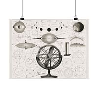 10872276987513017877_2048.jpeg Astronomical Spheres, Charts and Diagrams - Johann Georg Heck (1849) - Vintage Lithograph Poster Print