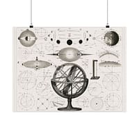 12321033825541982391_2048.jpeg Astronomical Spheres, Charts and Diagrams - Johann Georg Heck (1849) - Vintage Lithograph Poster Print