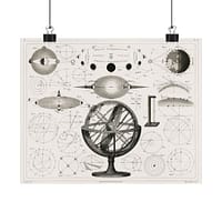 4865237095592270856_2048.jpeg Astronomical Spheres, Charts and Diagrams - Johann Georg Heck (1849) - Vintage Lithograph Poster Print