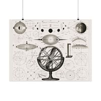 6673523322037574352_2048.jpeg Astronomical Spheres, Charts and Diagrams - Johann Georg Heck (1849) - Vintage Lithograph Poster Print