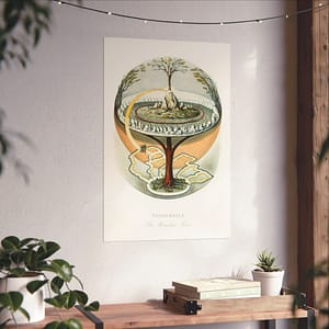 7441469722158331386_2048.jpeg Yggdrasill, The Mundane Tree - Finnur Magnusson (1859) - Vintage Art Poster Print