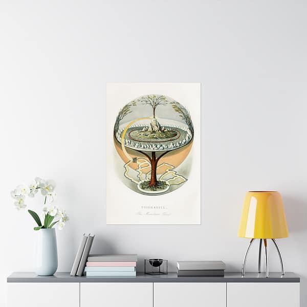 17440890632258269119_2048.jpeg Yggdrasill, The Mundane Tree - Finnur Magnusson (1859) - Vintage Art Poster Print