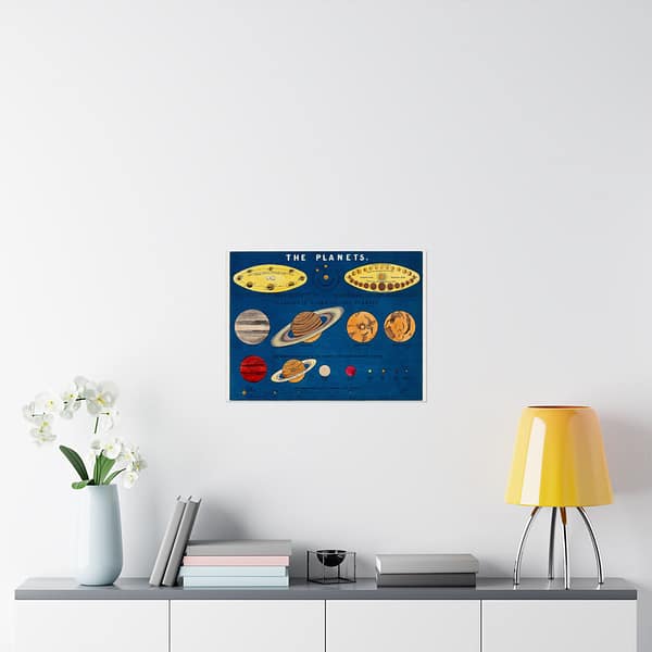 4366538722100477158_2048.jpeg The Planets - Astronomy Lithograph - Standidge & Co Litho - Vintage Art Poster Print