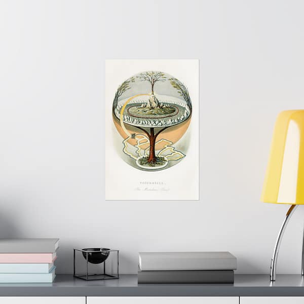 7030198678698550077_2048.jpeg Yggdrasill, The Mundane Tree - Finnur Magnusson (1859) - Vintage Art Poster Print