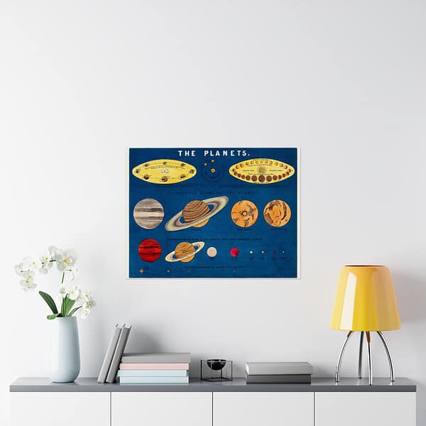 7039564595749202522_2048.jpeg The Planets - Astronomy Lithograph - Standidge & Co Litho - Vintage Art Poster Print