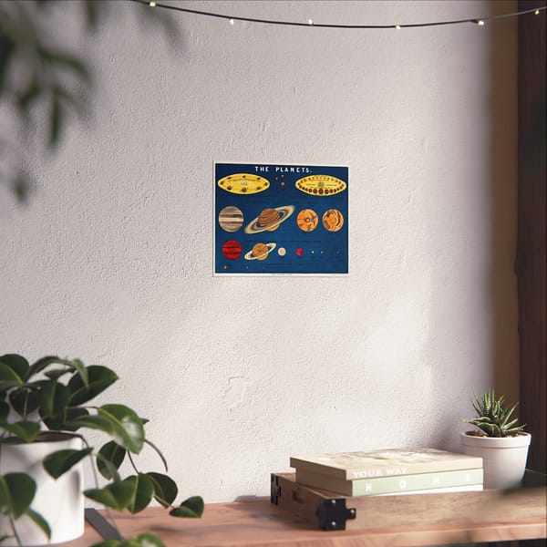 7120215255195601784_2048.jpeg The Planets - Astronomy Lithograph - Standidge & Co Litho - Vintage Art Poster Print
