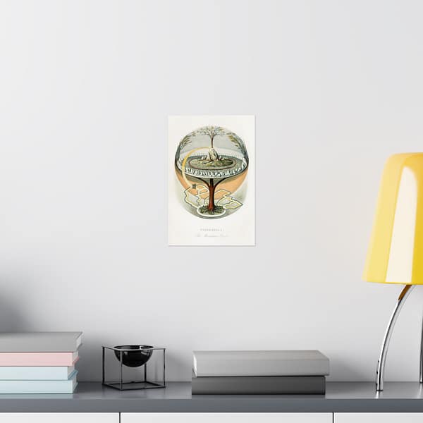 3338920662757408714_2048.jpeg Yggdrasill, The Mundane Tree - Finnur Magnusson (1859) - Vintage Art Poster Print