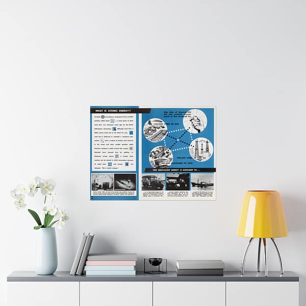5853022755874039104_2048.jpeg What Is Atomic Energy? – Free World Magazine (c. 1950s) – Atomic Age Poster Print