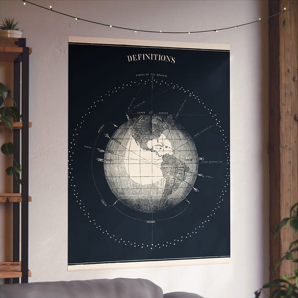 1025263307602004763_2048.jpeg Definitions - Circle of the Heavens - Asa Smith (1851) - Vintage Lithograph Poster Print