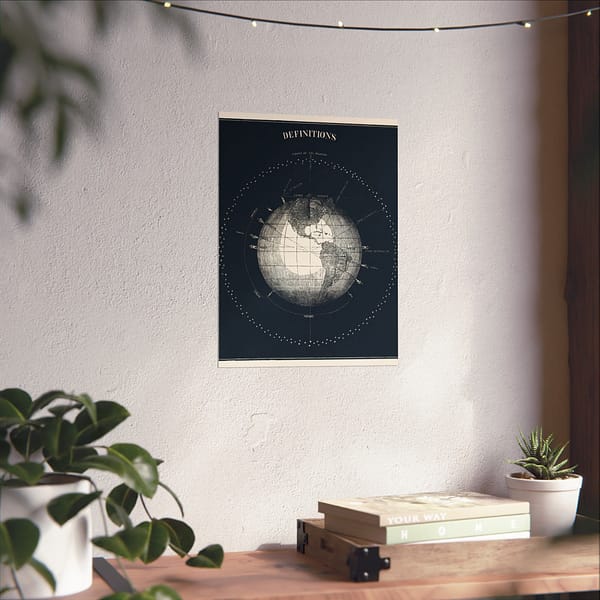 10320763698780747307_2048.jpeg Definitions - Circle of the Heavens - Asa Smith (1851) - Vintage Lithograph Poster Print