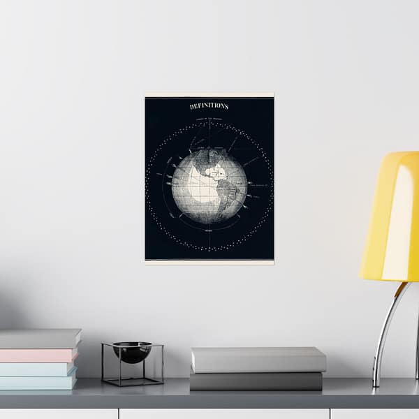 10467612242911133243_2048.jpeg Definitions - Circle of the Heavens - Asa Smith (1851) - Vintage Lithograph Poster Print