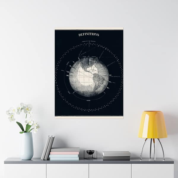 10598536929826143490_2048.jpeg Definitions - Circle of the Heavens - Asa Smith (1851) - Vintage Lithograph Poster Print