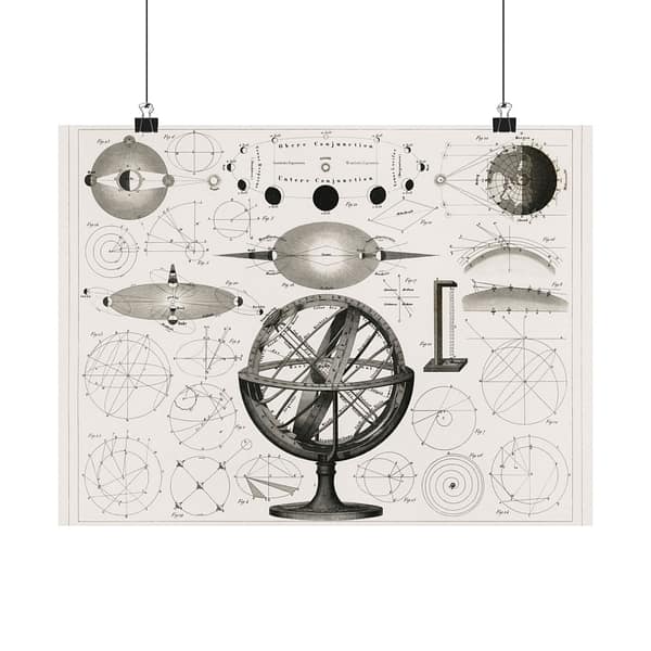 10872276987513017877_2048.jpeg Astronomical Spheres, Charts and Diagrams - Johann Georg Heck (1849) - Vintage Lithograph Poster Print