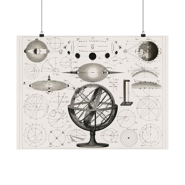 12321033825541982391_2048.jpeg Astronomical Spheres, Charts and Diagrams - Johann Georg Heck (1849) - Vintage Lithograph Poster Print
