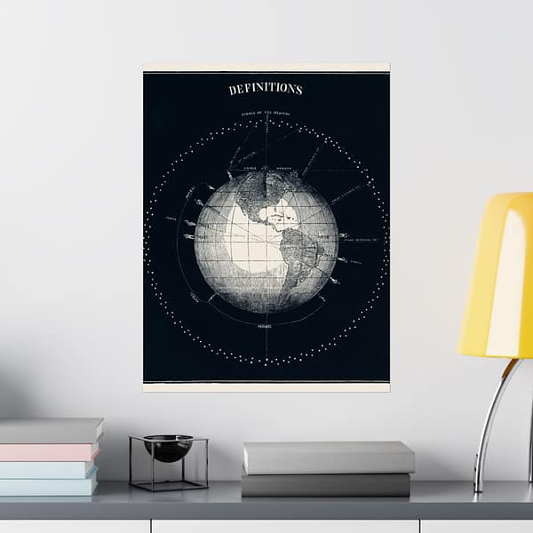 13140238651353040716_2048.jpeg Definitions - Circle of the Heavens - Asa Smith (1851) - Vintage Lithograph Poster Print