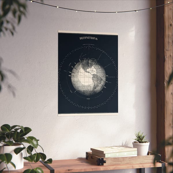 14215414195680508067_2048.jpeg Definitions - Circle of the Heavens - Asa Smith (1851) - Vintage Lithograph Poster Print