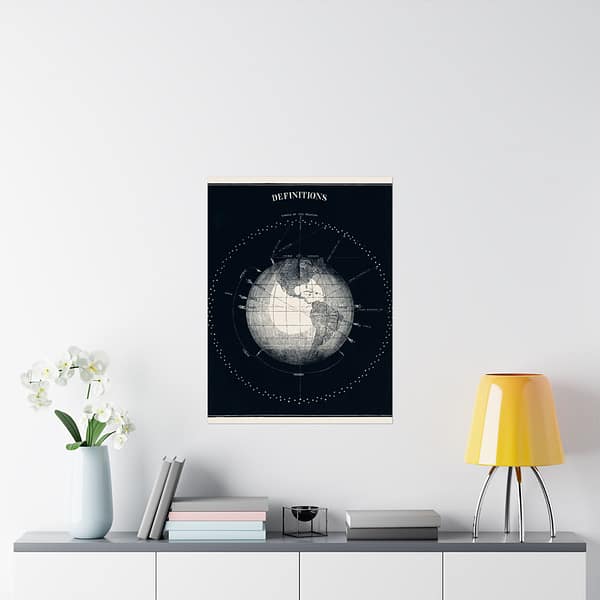 16168137516643134541_2048.jpeg Definitions - Circle of the Heavens - Asa Smith (1851) - Vintage Lithograph Poster Print