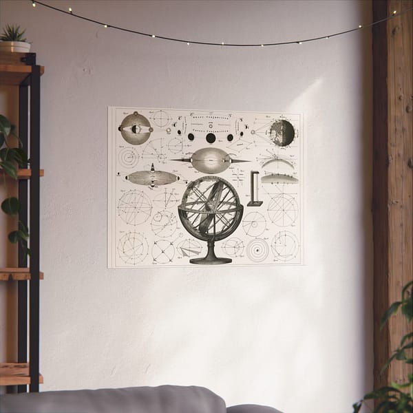 18020450768343160431_2048.jpeg Astronomical Spheres, Charts and Diagrams - Johann Georg Heck (1849) - Vintage Lithograph Poster Print