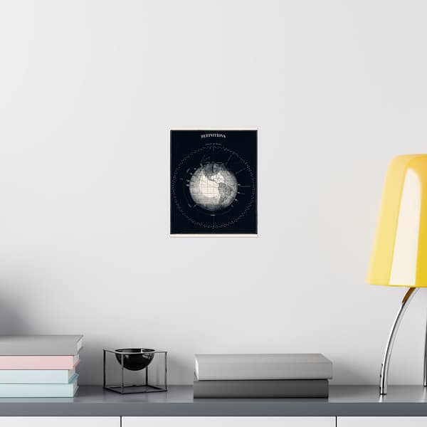 18088792336164742859_2048.jpeg Definitions - Circle of the Heavens - Asa Smith (1851) - Vintage Lithograph Poster Print