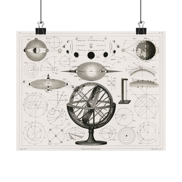 4865237095592270856_2048.jpeg Astronomical Spheres, Charts and Diagrams - Johann Georg Heck (1849) - Vintage Lithograph Poster Print