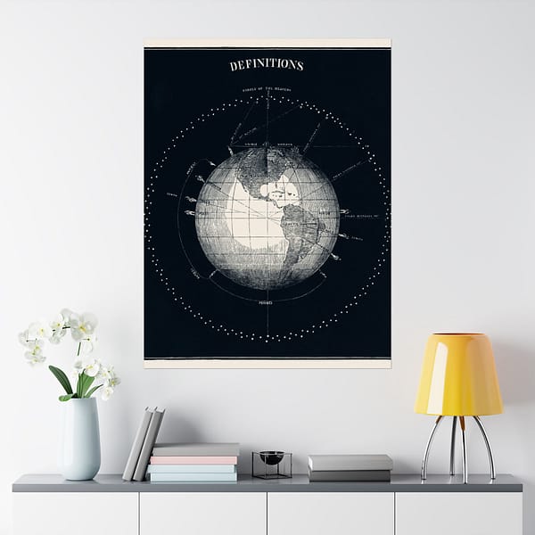 6292670763912984899_2048.jpeg Definitions - Circle of the Heavens - Asa Smith (1851) - Vintage Lithograph Poster Print