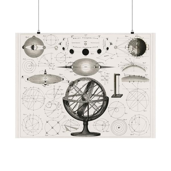 6673523322037574352_2048.jpeg Astronomical Spheres, Charts and Diagrams - Johann Georg Heck (1849) - Vintage Lithograph Poster Print