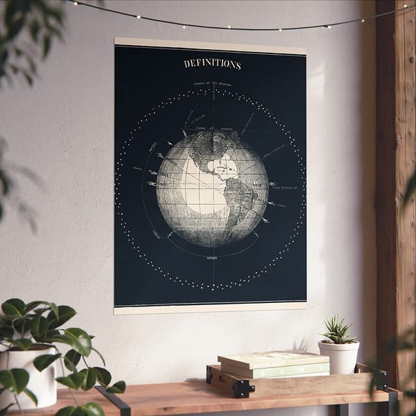 7336548315373967311_2048.jpeg Definitions - Circle of the Heavens - Asa Smith (1851) - Vintage Lithograph Poster Print