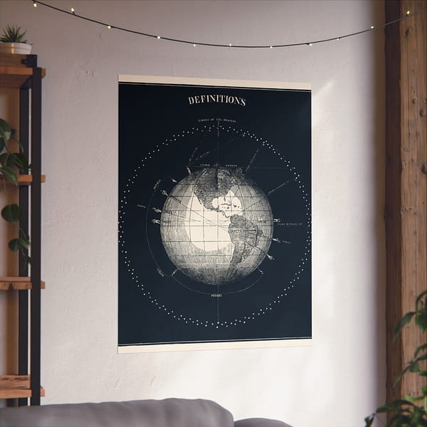 9102572463938639459_2048.jpeg Definitions - Circle of the Heavens - Asa Smith (1851) - Vintage Lithograph Poster Print